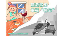 酒后駕車(chē)幸?！胺?chē)”